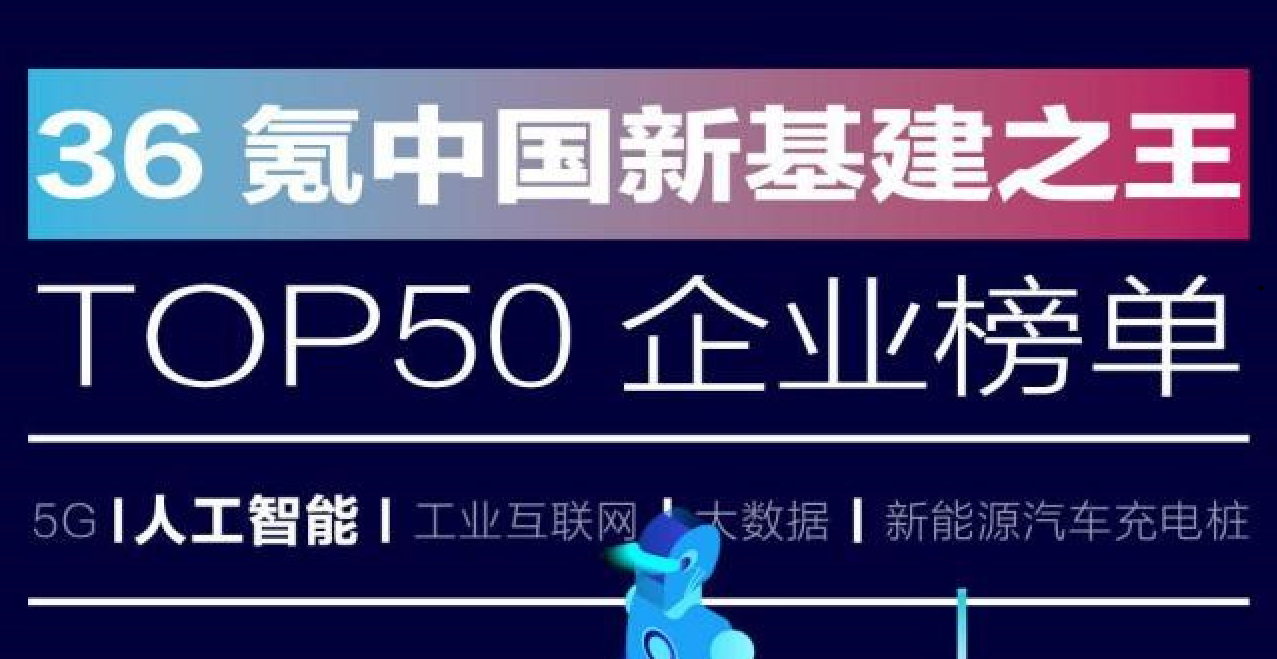 重磅丨普渡科技荣登36氪「中国新基建之王TOP50企业」榜单